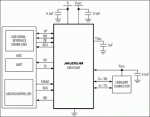 MAX3349E ricetrasmettitore USB 2.0 con UART Multiplexing Mode